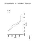 AMINO ACID SEQUENCES DIRECTED AGAINST IL-6R AND POLYPEPTIDES COMPRISING     THE SAME FOR THE TREATMENT OF IL-6R RELATED DISEASES AND DISORDERS diagram and image