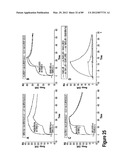 AMINO ACID SEQUENCES DIRECTED AGAINST IL-6R AND POLYPEPTIDES COMPRISING     THE SAME FOR THE TREATMENT OF IL-6R RELATED DISEASES AND DISORDERS diagram and image