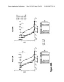 AMINO ACID SEQUENCES DIRECTED AGAINST IL-6R AND POLYPEPTIDES COMPRISING     THE SAME FOR THE TREATMENT OF IL-6R RELATED DISEASES AND DISORDERS diagram and image