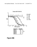 AMINO ACID SEQUENCES DIRECTED AGAINST IL-6R AND POLYPEPTIDES COMPRISING     THE SAME FOR THE TREATMENT OF IL-6R RELATED DISEASES AND DISORDERS diagram and image