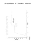 AMINO ACID SEQUENCES DIRECTED AGAINST IL-6R AND POLYPEPTIDES COMPRISING     THE SAME FOR THE TREATMENT OF IL-6R RELATED DISEASES AND DISORDERS diagram and image