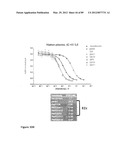 AMINO ACID SEQUENCES DIRECTED AGAINST IL-6R AND POLYPEPTIDES COMPRISING     THE SAME FOR THE TREATMENT OF IL-6R RELATED DISEASES AND DISORDERS diagram and image