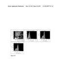 AMINO ACID SEQUENCES DIRECTED AGAINST IL-6R AND POLYPEPTIDES COMPRISING     THE SAME FOR THE TREATMENT OF IL-6R RELATED DISEASES AND DISORDERS diagram and image