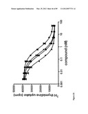 AMINO ACID SEQUENCES DIRECTED AGAINST IL-6R AND POLYPEPTIDES COMPRISING     THE SAME FOR THE TREATMENT OF IL-6R RELATED DISEASES AND DISORDERS diagram and image