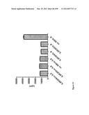 AMINO ACID SEQUENCES DIRECTED AGAINST IL-6R AND POLYPEPTIDES COMPRISING     THE SAME FOR THE TREATMENT OF IL-6R RELATED DISEASES AND DISORDERS diagram and image