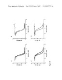 AMINO ACID SEQUENCES DIRECTED AGAINST IL-6R AND POLYPEPTIDES COMPRISING     THE SAME FOR THE TREATMENT OF IL-6R RELATED DISEASES AND DISORDERS diagram and image