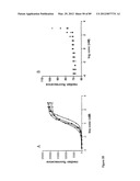 AMINO ACID SEQUENCES DIRECTED AGAINST IL-6R AND POLYPEPTIDES COMPRISING     THE SAME FOR THE TREATMENT OF IL-6R RELATED DISEASES AND DISORDERS diagram and image