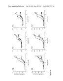 AMINO ACID SEQUENCES DIRECTED AGAINST IL-6R AND POLYPEPTIDES COMPRISING     THE SAME FOR THE TREATMENT OF IL-6R RELATED DISEASES AND DISORDERS diagram and image