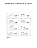 AMINO ACID SEQUENCES DIRECTED AGAINST IL-6R AND POLYPEPTIDES COMPRISING     THE SAME FOR THE TREATMENT OF IL-6R RELATED DISEASES AND DISORDERS diagram and image