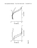 AMINO ACID SEQUENCES DIRECTED AGAINST IL-6R AND POLYPEPTIDES COMPRISING     THE SAME FOR THE TREATMENT OF IL-6R RELATED DISEASES AND DISORDERS diagram and image