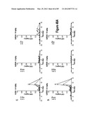 AMINO ACID SEQUENCES DIRECTED AGAINST IL-6R AND POLYPEPTIDES COMPRISING     THE SAME FOR THE TREATMENT OF IL-6R RELATED DISEASES AND DISORDERS diagram and image