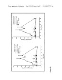 AMINO ACID SEQUENCES DIRECTED AGAINST IL-6R AND POLYPEPTIDES COMPRISING     THE SAME FOR THE TREATMENT OF IL-6R RELATED DISEASES AND DISORDERS diagram and image