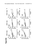 AMINO ACID SEQUENCES DIRECTED AGAINST IL-6R AND POLYPEPTIDES COMPRISING     THE SAME FOR THE TREATMENT OF IL-6R RELATED DISEASES AND DISORDERS diagram and image