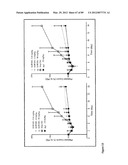 AMINO ACID SEQUENCES DIRECTED AGAINST IL-6R AND POLYPEPTIDES COMPRISING     THE SAME FOR THE TREATMENT OF IL-6R RELATED DISEASES AND DISORDERS diagram and image