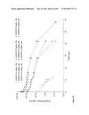 AMINO ACID SEQUENCES DIRECTED AGAINST IL-6R AND POLYPEPTIDES COMPRISING     THE SAME FOR THE TREATMENT OF IL-6R RELATED DISEASES AND DISORDERS diagram and image