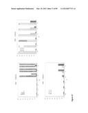 AMINO ACID SEQUENCES DIRECTED AGAINST IL-6R AND POLYPEPTIDES COMPRISING     THE SAME FOR THE TREATMENT OF IL-6R RELATED DISEASES AND DISORDERS diagram and image