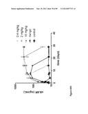 AMINO ACID SEQUENCES DIRECTED AGAINST IL-6R AND POLYPEPTIDES COMPRISING     THE SAME FOR THE TREATMENT OF IL-6R RELATED DISEASES AND DISORDERS diagram and image