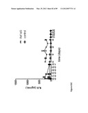 AMINO ACID SEQUENCES DIRECTED AGAINST IL-6R AND POLYPEPTIDES COMPRISING     THE SAME FOR THE TREATMENT OF IL-6R RELATED DISEASES AND DISORDERS diagram and image