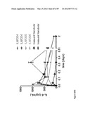 AMINO ACID SEQUENCES DIRECTED AGAINST IL-6R AND POLYPEPTIDES COMPRISING     THE SAME FOR THE TREATMENT OF IL-6R RELATED DISEASES AND DISORDERS diagram and image