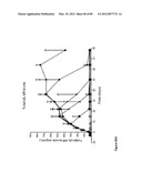 AMINO ACID SEQUENCES DIRECTED AGAINST IL-6R AND POLYPEPTIDES COMPRISING     THE SAME FOR THE TREATMENT OF IL-6R RELATED DISEASES AND DISORDERS diagram and image