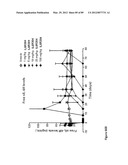 AMINO ACID SEQUENCES DIRECTED AGAINST IL-6R AND POLYPEPTIDES COMPRISING     THE SAME FOR THE TREATMENT OF IL-6R RELATED DISEASES AND DISORDERS diagram and image