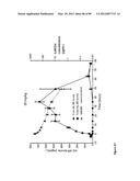 AMINO ACID SEQUENCES DIRECTED AGAINST IL-6R AND POLYPEPTIDES COMPRISING     THE SAME FOR THE TREATMENT OF IL-6R RELATED DISEASES AND DISORDERS diagram and image