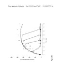 AMINO ACID SEQUENCES DIRECTED AGAINST IL-6R AND POLYPEPTIDES COMPRISING     THE SAME FOR THE TREATMENT OF IL-6R RELATED DISEASES AND DISORDERS diagram and image