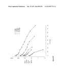 AMINO ACID SEQUENCES DIRECTED AGAINST IL-6R AND POLYPEPTIDES COMPRISING     THE SAME FOR THE TREATMENT OF IL-6R RELATED DISEASES AND DISORDERS diagram and image