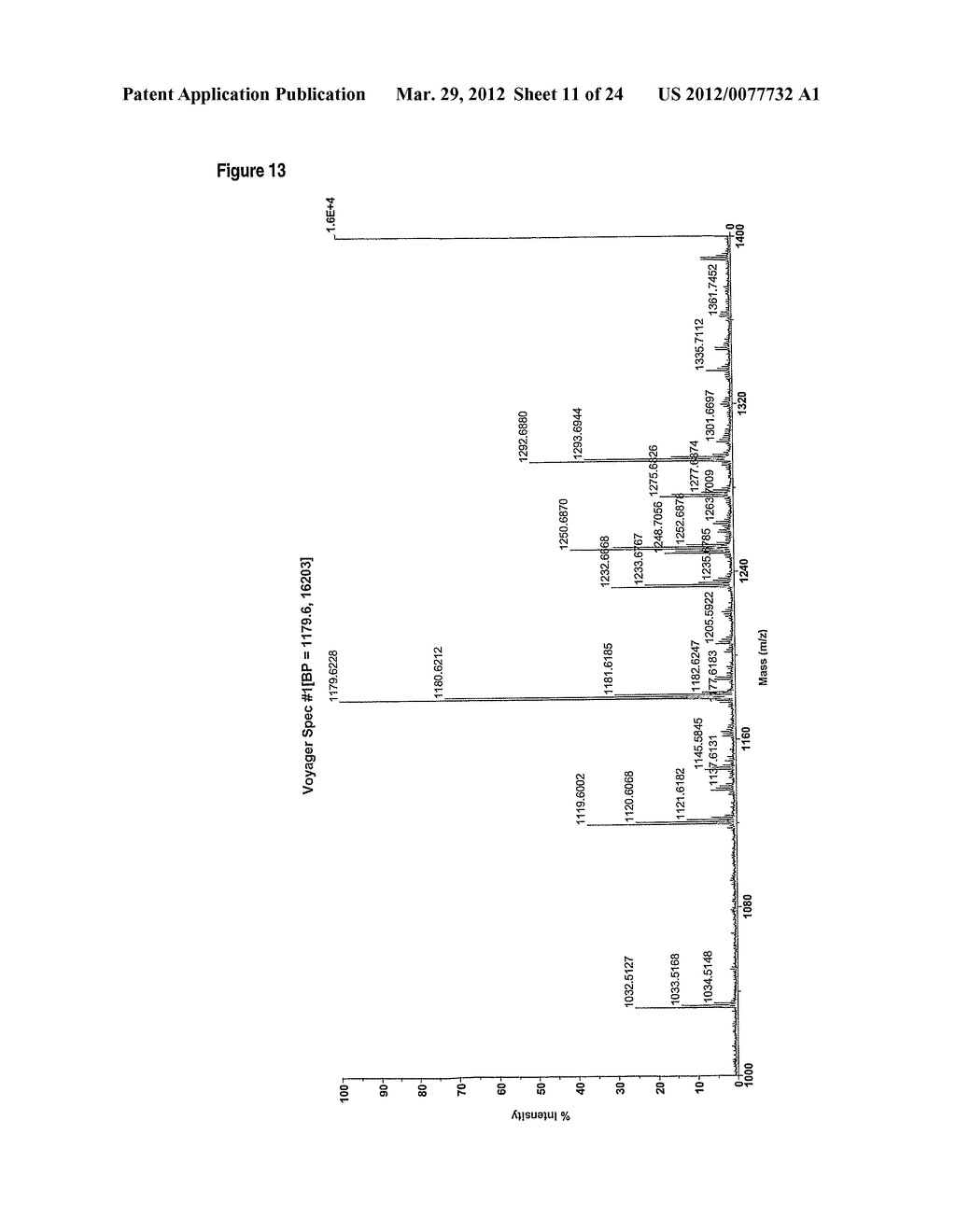 CYCLIC PEPTIDES AND USES THEREOF - diagram, schematic, and image 12