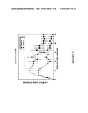 Methods and assays for treating conditions in which macrophages play a     pathogenic role diagram and image