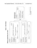 STEROID-SPARING METHODS OF TREATING BRAIN EDEMA diagram and image