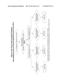 STEROID-SPARING METHODS OF TREATING BRAIN EDEMA diagram and image