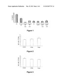 FISH-DERIVED PROTEIN LYSATE, AND USES THEREOF AS IMMUNOMODULATORY AND/OR     ANTI-INFLAMMATORY AGENT diagram and image