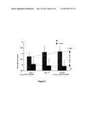 FISH-DERIVED PROTEIN LYSATE, AND USES THEREOF AS IMMUNOMODULATORY AND/OR     ANTI-INFLAMMATORY AGENT diagram and image