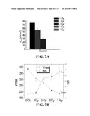 Materials and Methods for Improving Gastrointestinal Function diagram and image