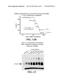 Materials and Methods for Improving Gastrointestinal Function diagram and image