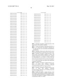 Biologically Active Peptides diagram and image