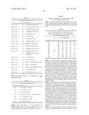 Biologically Active Peptides diagram and image