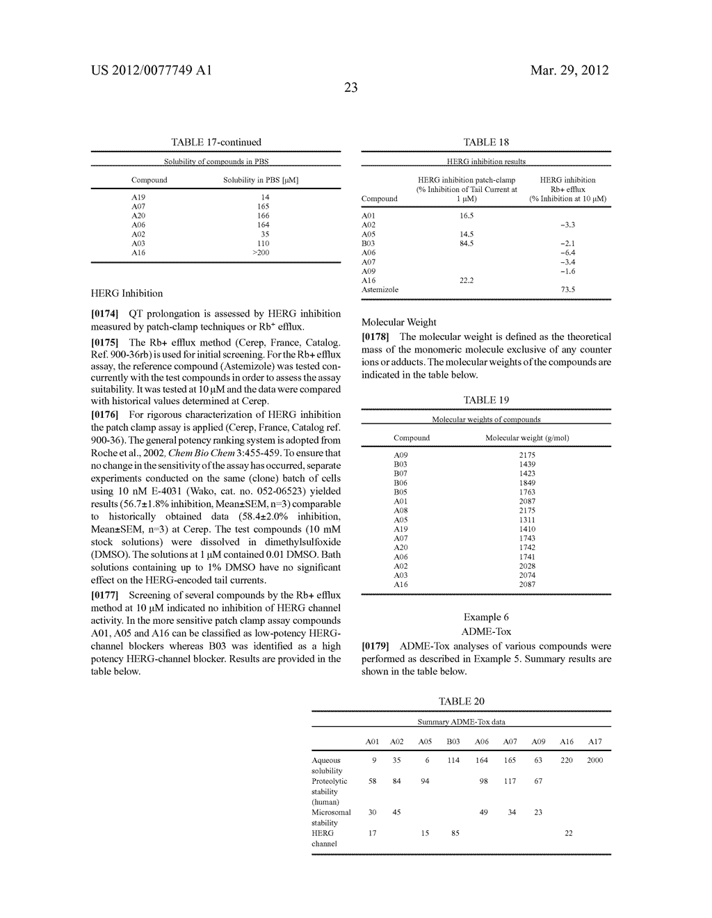 Biologically Active Peptides - diagram, schematic, and image 26