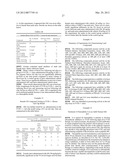 Biologically Active Peptides diagram and image