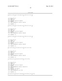 Biologically Active Peptides diagram and image