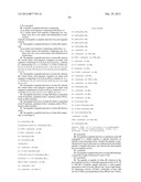 Biologically Active Peptides diagram and image