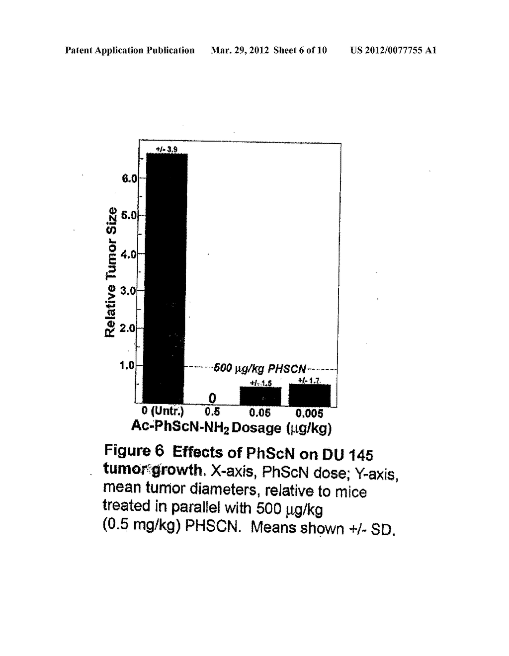 Compounds For, and Methods of, Treating Cancer and Inhibiting Invasion and     Metastases - diagram, schematic, and image 07