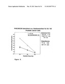 Compounds For, and Methods of, Treating Cancer and Inhibiting Invasion and     Metastases diagram and image