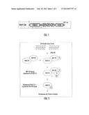 Methods for Affecting Homology-Directed DNA Double Stranded Break Repair diagram and image