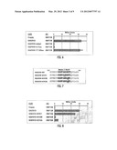 Methods for Affecting Homology-Directed DNA Double Stranded Break Repair diagram and image