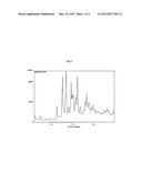 NOVEL SALTS OF SITAGLIPTIN diagram and image