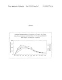 COMPOSITIONS AND METHOD FOR TREATING INFECTION IN CATTLE AND SWINE diagram and image