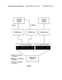 MOLECULAR PREDICTORS OF FUNGAL INFECTION diagram and image