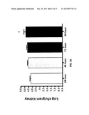 MOLECULAR PREDICTORS OF FUNGAL INFECTION diagram and image